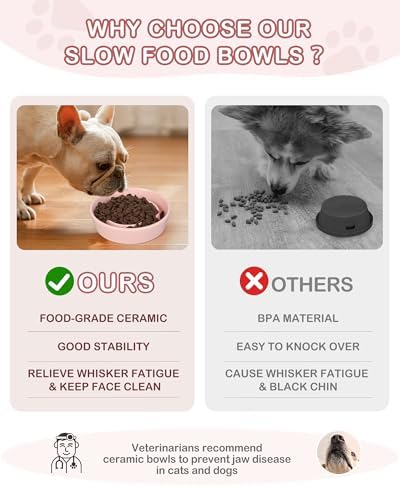 TRUVIC Ceramic Slow Feeder Dog Bowls Small Breed, 0.6 Cup Slow Feeder Cat Bowls for Fast Eaters, Ceramic Dog Food Dish no Black Chin, Puzzle Bowl for Small Dogs and Cats, Pink - Image 4