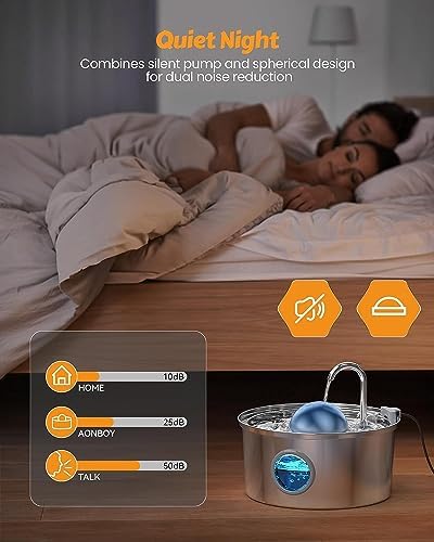 AONBOY Cat Water Fountain with 6 Filters + 3 Sponge Filters - Image 3