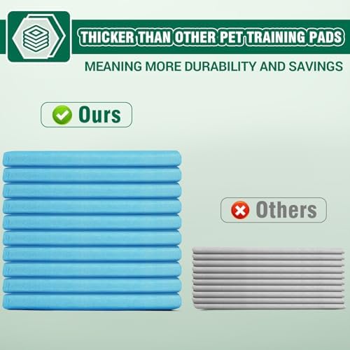 IMMCUTE Dog Pee Pads Extra Large, 36" x 44", 30 Ct, Jumbo-Size Pee Pads for Dogs, Thicken Puppy Pads XL Pet Training Pads, Super Absorbent & Leak-Proof Potty Pads for Dogs - Image 6