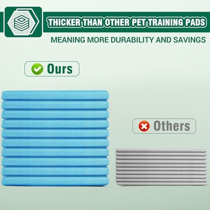 IMMCUTE Dog Pee Pads Extra Large, 36" x 44", 30 Ct, Jumbo-Size Pee Pads for Dogs, Thicken Puppy Pads XL Pet Training Pads, Super Absorbent & Leak-Proof Potty Pads for Dogs - Image 6