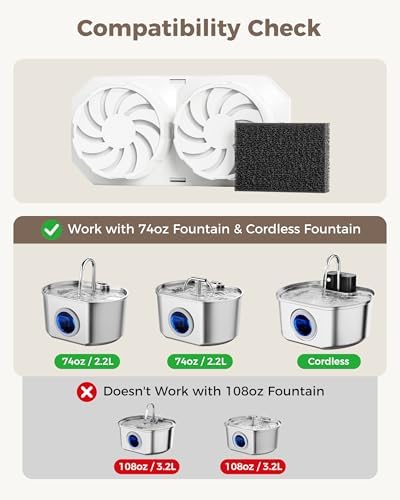 Neareal Official 6-Pack Replacement Filters for 74oz/2.2L Pet Fountain - Image 2