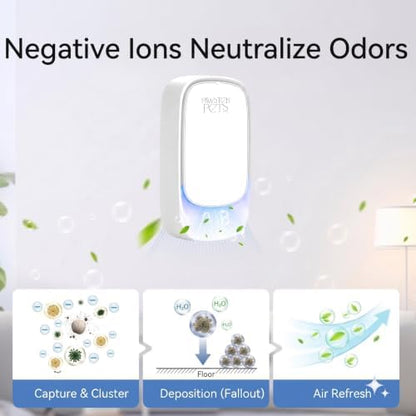 Cat Litter Odor Deodorizer, Plug In, Safe Air Purifier for Pets - Image 4
