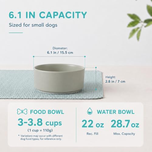 Havniva Ceramic Dog Bowls, 6.1” Dog Food and Water Bowl, Pet Feeding Bowl - Image 2