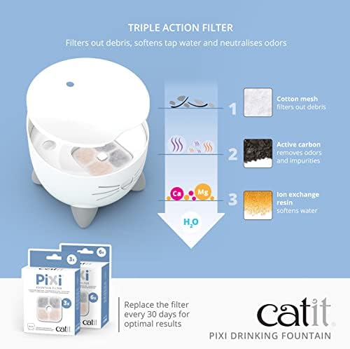 Catit PIXI Cat Drinking Fountain, Running Water Fountain, Pink - Image 3