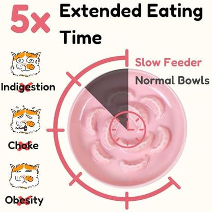 2 Pcs Ceramic Cat Slow Feeder Bowl Set, Dumpling Shape Cat Food Plates, 6.2" W Wide Shallow Whisker Friendly Slow Feeding Cat Bowls for Dry Food, Wet Food & Treats, Dishwasher Safe, White & Pink - Image 3