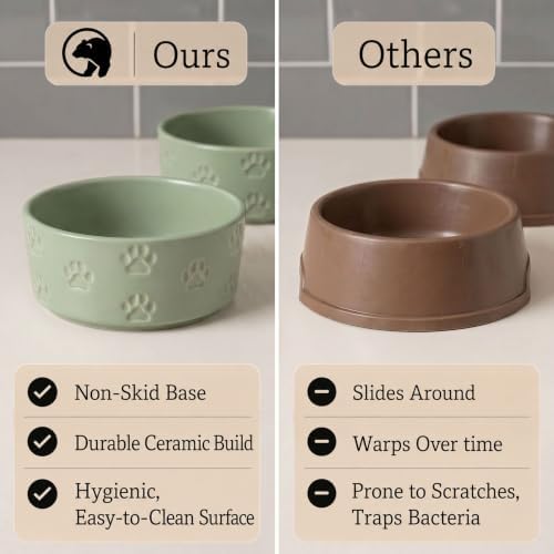 Ceramic Dog Bowl Set of 2 w/ Anti-Skid Base 6.5"W x 2.5"H, 3.8 Cup Capacity - Image 5