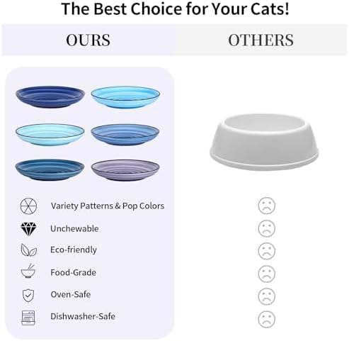 Selamica 6 Inch Ceramic Cat Bowls, Set of 6, Gradient Blue - Image 6