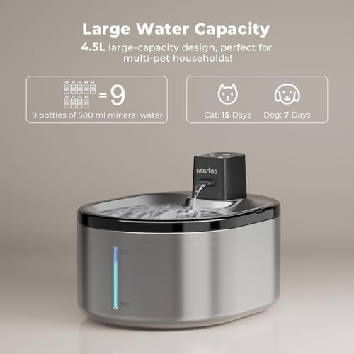 Wireless Cat Water Fountain Stainless Steel,152oz/4.5L Cat Fountain,6Filter - Image 5