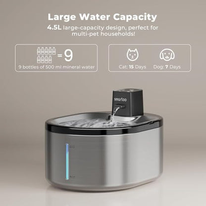 Wireless Cat Water Fountain Stainless Steel,152oz/4.5L Cat Fountain,6Filter - Image 5