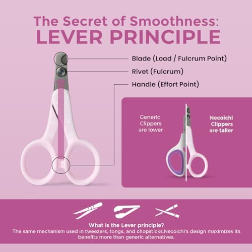 Necoichi Purrcision Stainless Steel Cat Nail Clipper, Made in Japan (Lilac) - Image 3