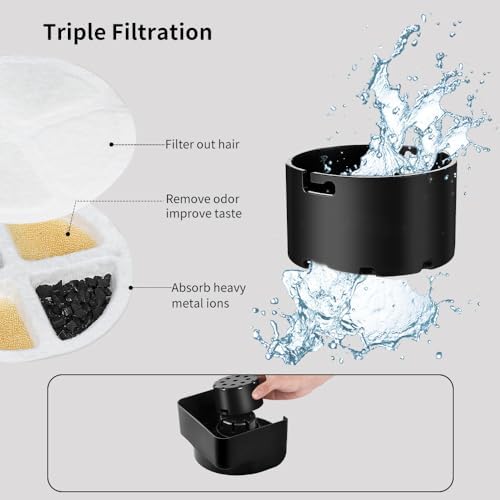 Marchul 2.3 Gallon Dog Water Dispenser, Large Dog Water Dispenser with Placemat and Stainless Steel Bowl, Automatic Gravity Pet Bowl for Dogs Medium to Large (8.6L + 3 Filters + Mat) - Image 4
