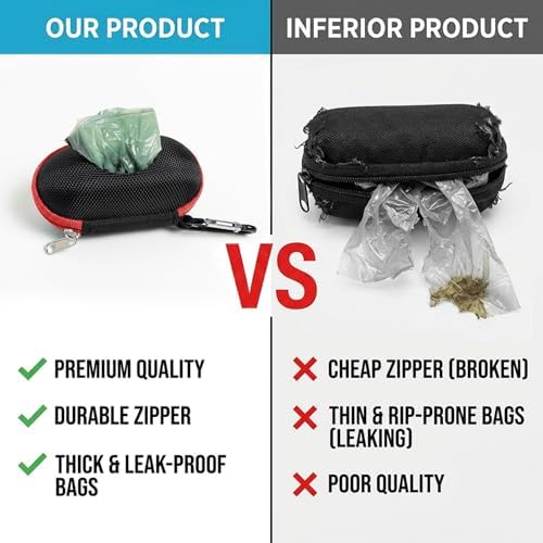 Dog Poop Bag Holder for Leash, Large Opening Easy Pull-Out Poop Bag Dispenser with Used Waste Bag Carrier, Compatible with Any Retractable Leash, Includes 15 Unscented Doggy Poo Bags (Red) - Image 6