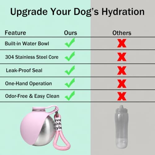 Portable Dog Water Bottle, Flip-Top Silicone Bowl Design, Insulated Hot & Cold Retention Material, One-Hand Leakproof Use, Perfect for Walking & Hiking, 10oz (Pink, No Print) - Image 5