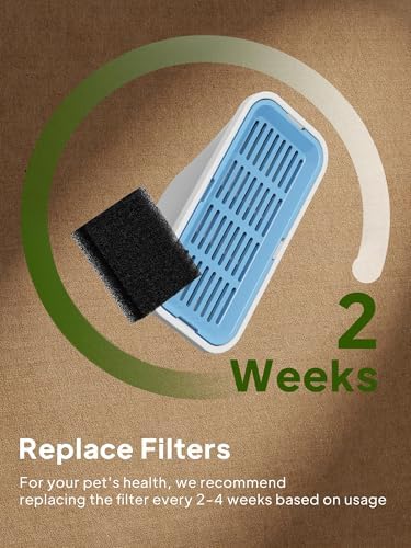Voluas Replacement Cat Water Fountain Filters, 6 Filters and 6 Pre-Filter Sponges for 108oz/3.2L Stainless Steel Pet Water Fountain 309A/309B/309C - Image 5