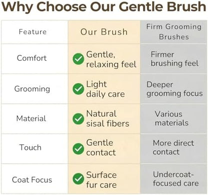 Wablade Cat Brush for Sensitive Cats & Kittens, Soft, 7.5", Made in Japan - Image 6