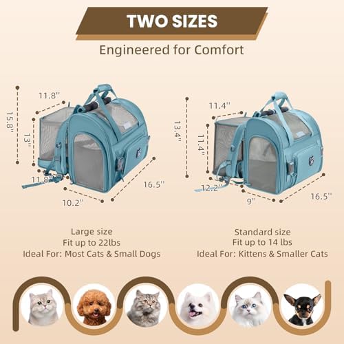 Lollimeow Expandable Cat Carrier Backpack for Large Cats - Airline Approved Pet Carrier Backpack for Small Dogs, Hiking & Travel, Waterproof with Breathable Mesh, 14lbs Capacity (Polar Blue, Standard) - Image 2