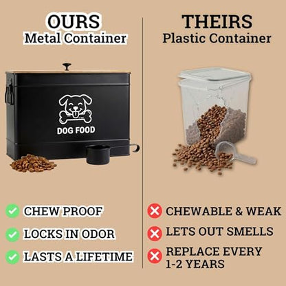 Metal Dog Food Container 15-20 lbs w/ Airtight Bamboo Lid, 70 Cup Capacity - Image 5