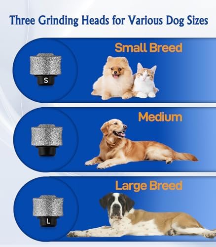 Petsaunter Dog Nail Grinder, 3 Grinding Heads, 2-Speed, LED Light, Touch-Switch, TypeC, Quiet, Low-Vibration, Dog Nail Trimmers for Large, Medium, Small Dogs & Cats with Hard/Thick Nails (U-Black) - Image 2