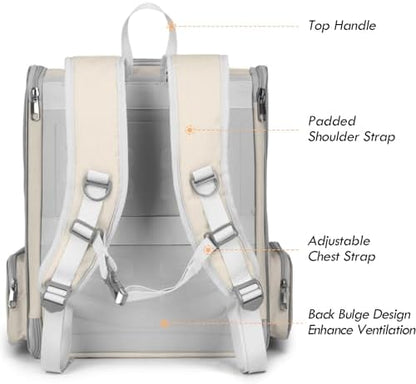 Cat Backpack Carrier, Ventilated Mesh Backpack Carrier for Small Dog Pet - Image 3