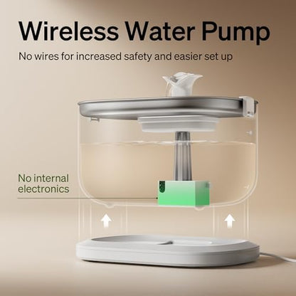 PETLIBRO Cat Water Fountain Stainless Steel Tray, Wireless Pump Cat Fountain, Ultra Quiet Pet Water Fountain, 2.5L Automatic Water Dispenser for Cats, Dual Flow Cat Water Dispenser Easy to Clean - Image 2
