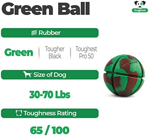 Goughnuts – Virtually Indestructible Ball - Guaranteed Dog Chew Toys for Aggressive Chewers Like Pit Bulls, German Shepherds, and Labs from 30-70 Pounds - Tough and Durable Natural Rubber - Green - Image 2