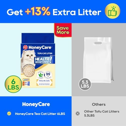 HoneyCare Health Monitoring Tofu Cat Litter | Natural Plant-Based Formula | Not Sticking to Litter Box | 99% Dust-Free & Low Tracking | Flushable Cat Litter |Urine Occult Blood Test| 24-lbs - Image 2