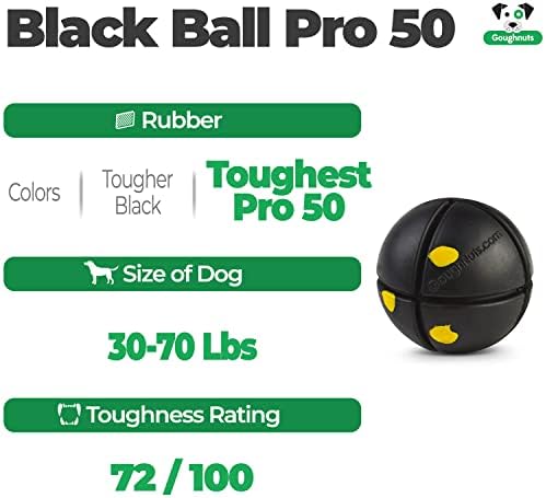 Goughnuts – Virtually Indestructible Ball - Guaranteed Dog Chew Toys for Aggressive Chewers Like Pit Bulls, German Shepherds, and Labs from 30-70 Pounds - Toughest and Durable Natural Rubber - Pro 50 - Image 2