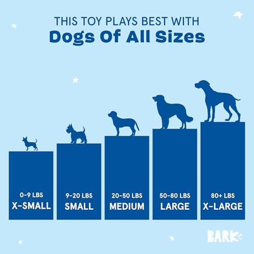 BarkBox Puppy Breath Mint Dog Toy - for Dogs - Image 5