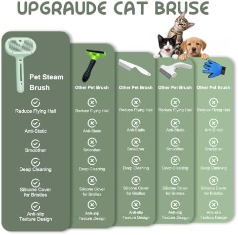 Fresh Fur Shower Brush, 3 in 1 Pet Steam Brush, Spray Hair Removal Comb for Cats ＆ Dogs - Deshedding＆ Grooming (Green) - Image 7