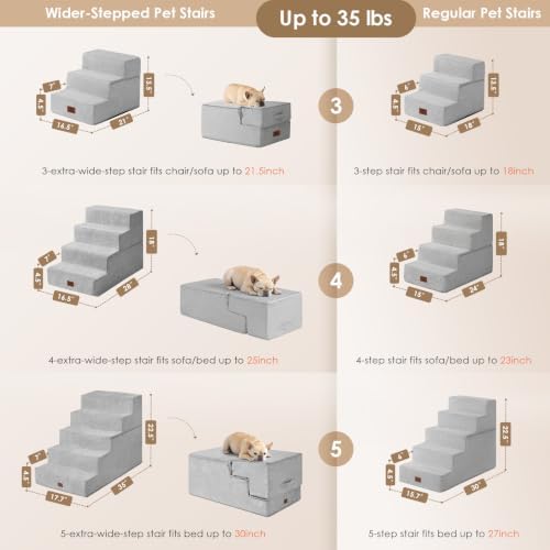 EHEYCIGA Dog Stairs 13.5" H, 3-Step Extra Wide Dog Steps, Light Grey - Image 3