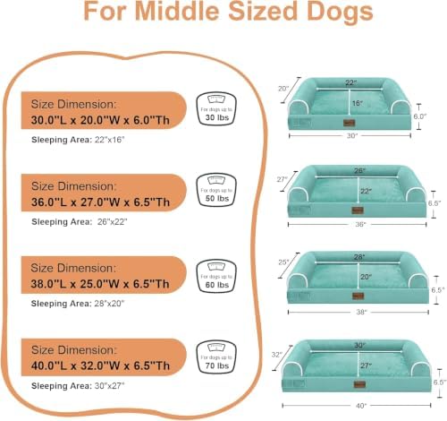 NANUYA Orthopedic Dog Bed for Medium Dogs, 30 x 20 Inch, Aqua Blue - Image 6