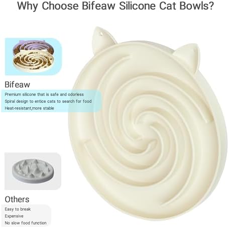 Bifeaw Slow Feeder Cat Bowl, Easy to Clean Silicone Bowl, Ideal for Dry and Wet Food (Purple and White) - Image 2