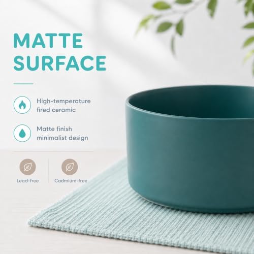 Havniva Ceramic Dog Bowls, 6.1” Dog Food and Water Bowl, Pet Feeding Bowl - Image 3