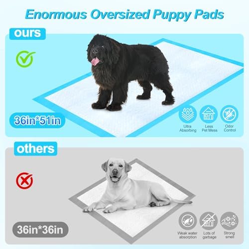 Puppy Pads Extra Large 36"x51" 40 Count, Pee Pads for Dogs & Cats, Disposable Thicken Pet Training Pads for Doggie Rabbits, Incontinence Underpads Ultra Absorbent & Quick-Dry, Leakproof Potty Pad - Image 2