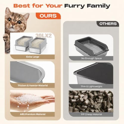 Suitfeel XL Stainless Steel Cat Litter Box with Lid,2 Pack,Light Gray - Image 3