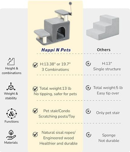 Happi N Pets Cat Stairs for Bed, Stable Pet Step with Condo, 3 Combinations - Image 6