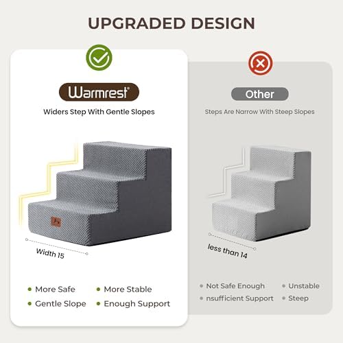 Dog Stairs 3-Step 13.5” H for Bed and Couch Grey - Image 6