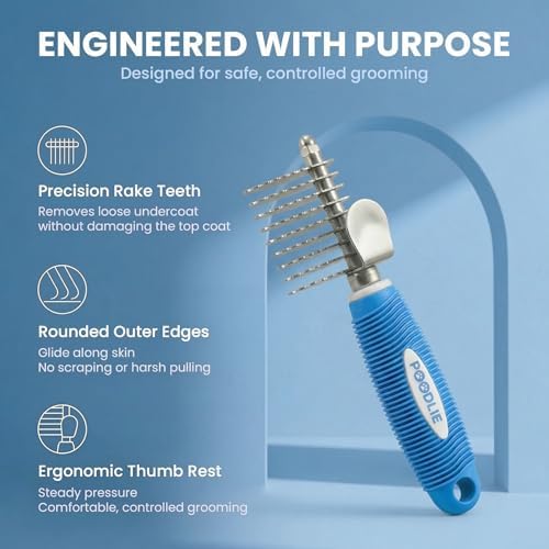 Poodle Dematting Fur Rake Comb Brush for Dogs and Cats - Long 2.5" Steel Safety Blades Metal Comb for Detangling Matted or Knotted Undercoat Hair - Image 4
