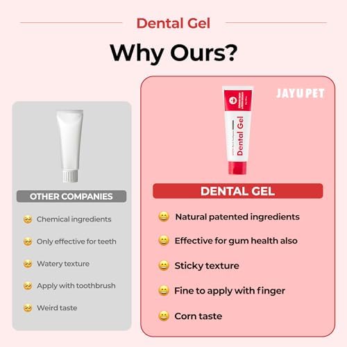 JAYU PET Dental Gel Dog Cat Toothpaste, 2.8 Ounce - Image 3