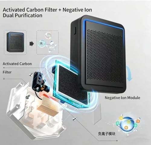 Litterguard Pro Plug In Air Purifier, Cat Litter Deodorizer 99% - Image 3