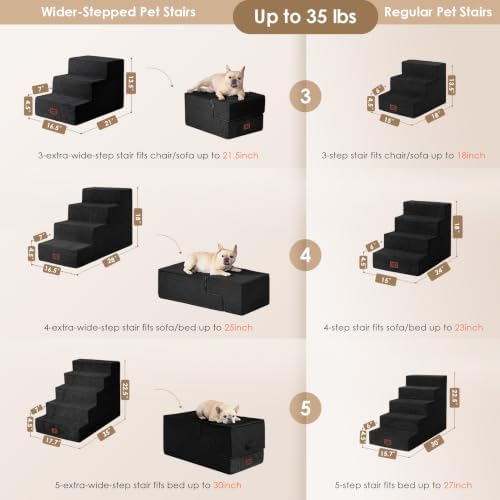 EHEYCIGA Dog Stairs 13.5" H, 3-Step Extra Wide Dog Steps, Black - Image 3