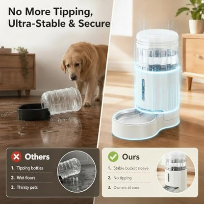 CZPET Automatic 8L Dog and Cat Water Dispenser Gravity Waterer - Image 3