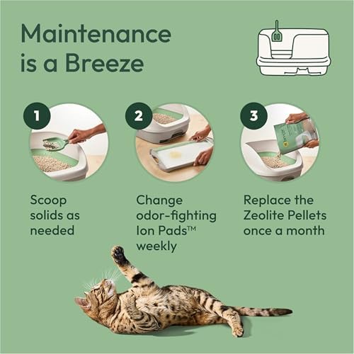 Purina Tidy Cats Breeze Litter System Refill Bundle - 7.91 lb Box - Image 5