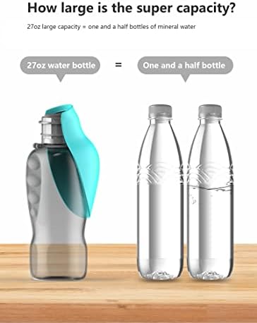 Kalimdor Dog Water Bottle, Leak Proof Portable Puppy Water Dispenser with Drinking Feeder for Pets Outdoor Walking, Hiking, Travel, Food Grade Plastic (27oz Blue) - Image 3