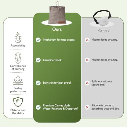 ETIAL Dog Treat Pouch,Portable Puppy Dog Training Treat Bag,Hand Free Dog Walking Bag,Auto Closing Pet Feed Snack Reward Pocket,Dog Food Dispenser for Pet Puppy Travel or Outdoor Use - Image 6