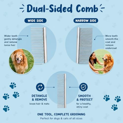 Sinko Shedding Brush for Dog and Cat, Undercoat Rake & Comb with Extra-Wide Double-Sided Stainless Steel Teeth for Deshedding, Brushing, Removing Loose Fur, Knots, Mats & Tangles in Pets (Blue) - Image 3