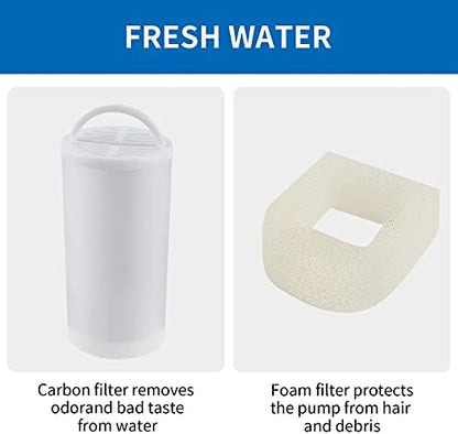 15 Pcs Filters Compatible with Petsafe Drinkwell 360 Fountain - Image 3
