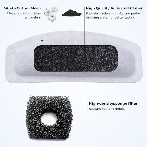 Cat Water Fountain Filters for ORSDA D60 100oz/3L Pet Fountain, 12PCS Replacement Carbon Filters with Triple Filtration System, 6PCS Pump Filters - Image 2