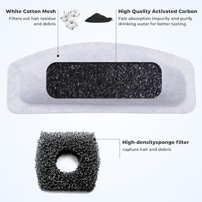 12PCS Cat Water Fountain Filters Replacement for ORSDA D30 67oz/2L Stainless Steel Pet Fountain, Carbon Filters with Triple Filtration System, 6PCS Pump Sponges - Image 2