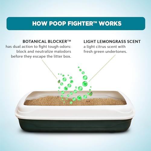 World's Best Cat Litter, Poop Fighter, Urine & Poop Odor Defense, 32 lb Bag - Image 5